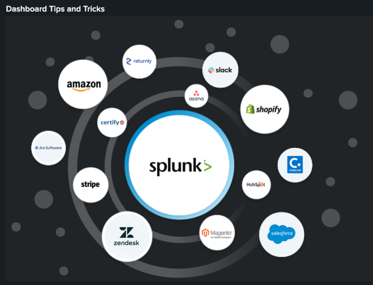 5 Ways to Improve Your Splunk Simple XML Dashboarding - sp6.io